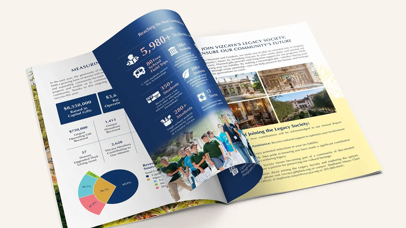 Vizcaya Museum annual report spread showing community impact statistics and estate photography
